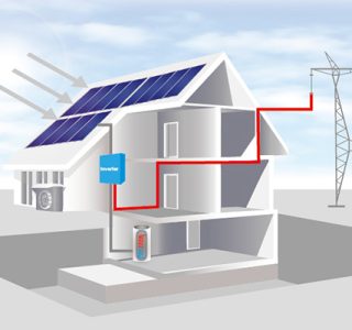 How does solar work 4